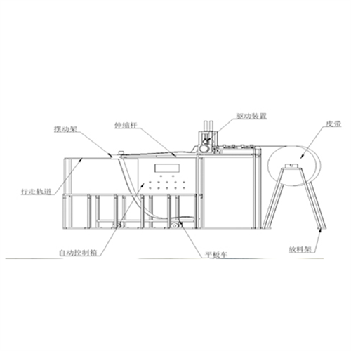 自動往復(fù)式疊帶機(jī)